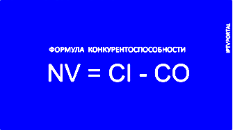 Конкурентоспособность платформы цифрового ТВ